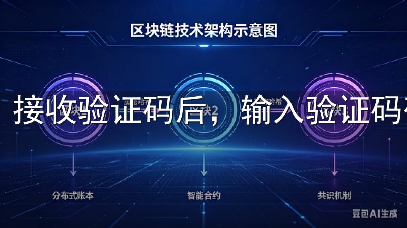接收验证码后，输入验证码确认你的身份。