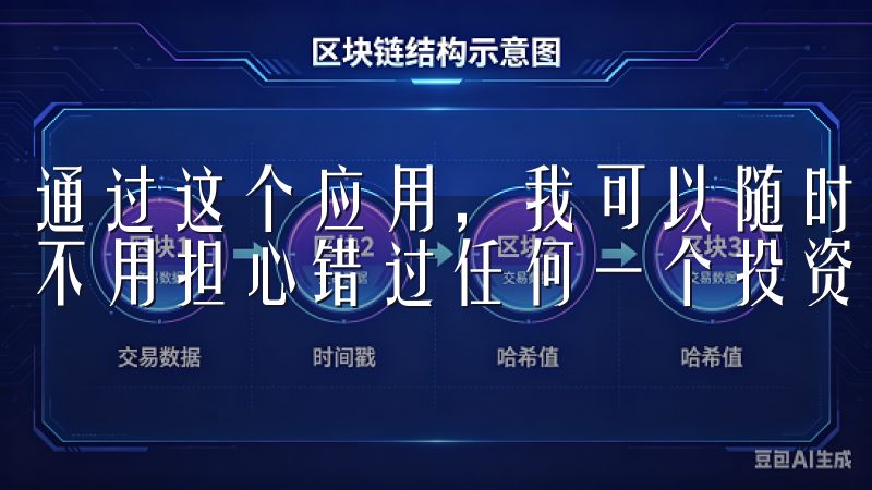 通过这个应用，我可以随时查看市场行情，进行交易操作，再也不用担心错过任何一个投资机会。